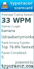 Scorecard for user strawberrymonkey