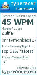 Scorecard for user straymonbebe17