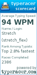 Scorecard for user stretch_flex