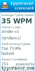 Scorecard for user striderx1