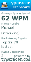 Scorecard for user strikeking