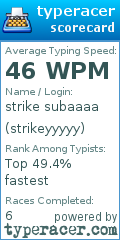 Scorecard for user strikeyyyyy