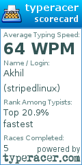 Scorecard for user stripedlinux