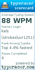 Scorecard for user strokesluvr1251