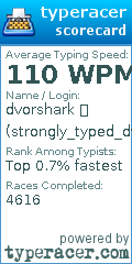 Scorecard for user strongly_typed_dvorak
