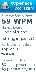 Scorecard for user strugglingcoder