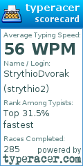 Scorecard for user strythio2