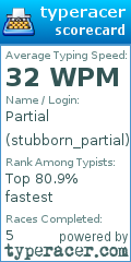 Scorecard for user stubborn_partial