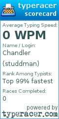 Scorecard for user studdman