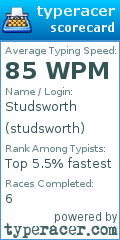 Scorecard for user studsworth