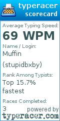 Scorecard for user stupidbxby