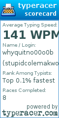 Scorecard for user stupidcolemakwoman