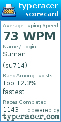 Scorecard for user su714