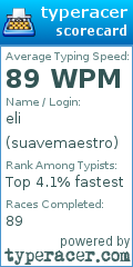 Scorecard for user suavemaestro