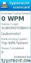Scorecard for user subomoto