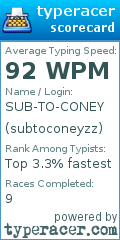 Scorecard for user subtoconeyzz