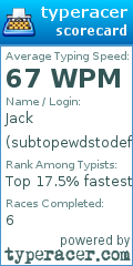 Scorecard for user subtopewdstodefeattseries