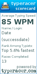 Scorecard for user successdate