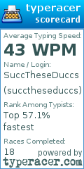 Scorecard for user succtheseduccs