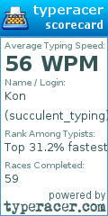 Scorecard for user succulent_typing