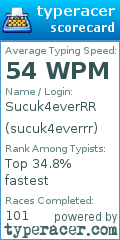 Scorecard for user sucuk4everrr
