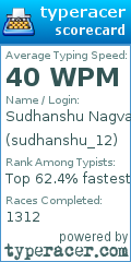 Scorecard for user sudhanshu_12