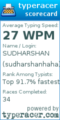 Scorecard for user sudharshanhaha