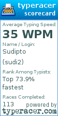 Scorecard for user sudi2