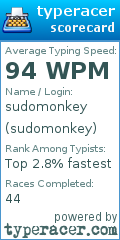 Scorecard for user sudomonkey