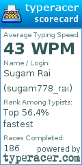 Scorecard for user sugam778_rai