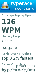 Scorecard for user sugarie