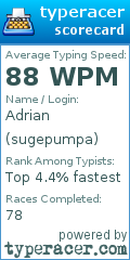 Scorecard for user sugepumpa