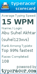 Scorecard for user suhel123xvs