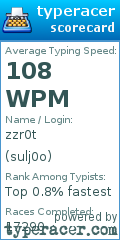 Scorecard for user sulj0o