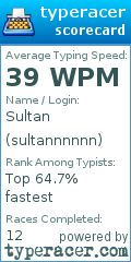 Scorecard for user sultannnnnn