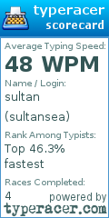 Scorecard for user sultansea