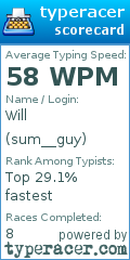 Scorecard for user sum__guy