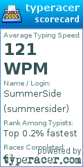 Scorecard for user summersider