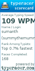 Scorecard for user summythemummy