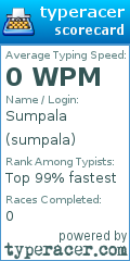 Scorecard for user sumpala