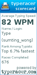 Scorecard for user sumting_wong