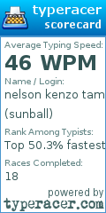 Scorecard for user sunball