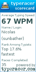 Scorecard for user sunbather