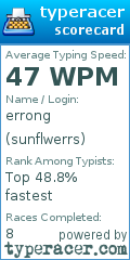 Scorecard for user sunflwerrs
