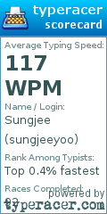 Scorecard for user sungjeeyoo