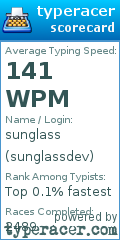 Scorecard for user sunglassdev