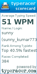 Scorecard for user sunny_kumar773
