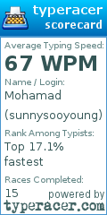 Scorecard for user sunnysooyoung