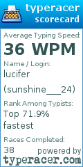 Scorecard for user sunshine___24