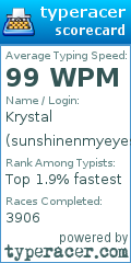 Scorecard for user sunshinenmyeyes